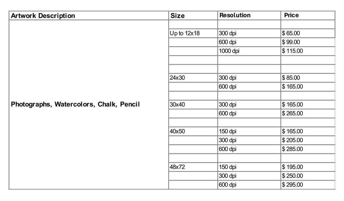 Scan Prices – chromatics